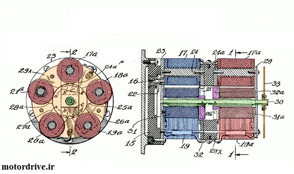 ثبت اختراع موتور پله ای